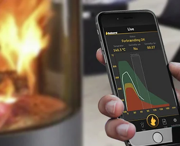 Intelligent Termometer Aduro Smart Response