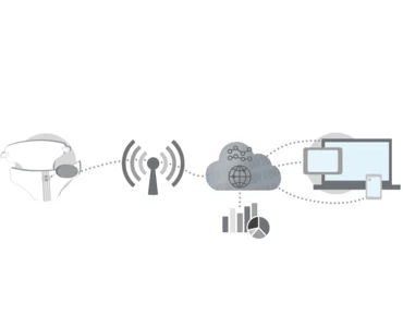 Wear & Care Technologies Intelligent Bleløsning